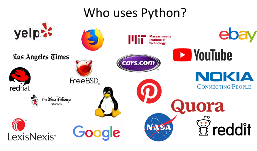 Python 受企業歡迎-核心引擎 0 s dsLUwKpFN6mk8C