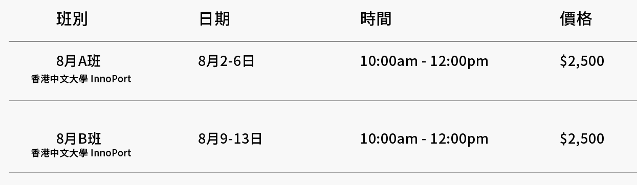 螢幕截圖 2021-07-09 下午4.31.11 2021 07 09 下午4.31.11
