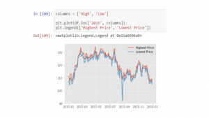 python graph