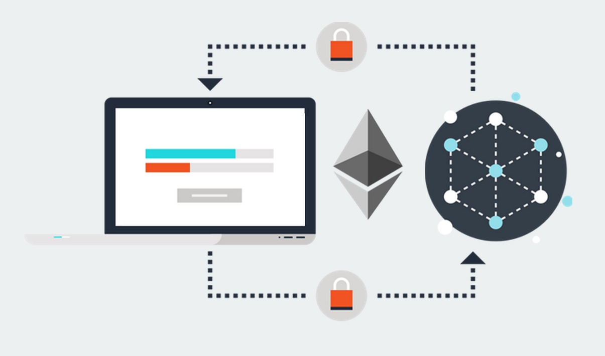 smart contract smart contract